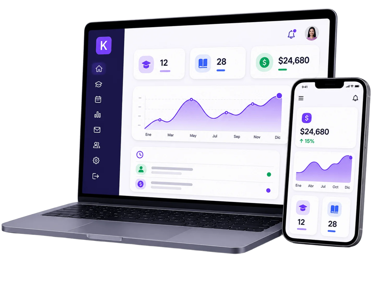 Panel de análisis y dashboard de KomiSystem